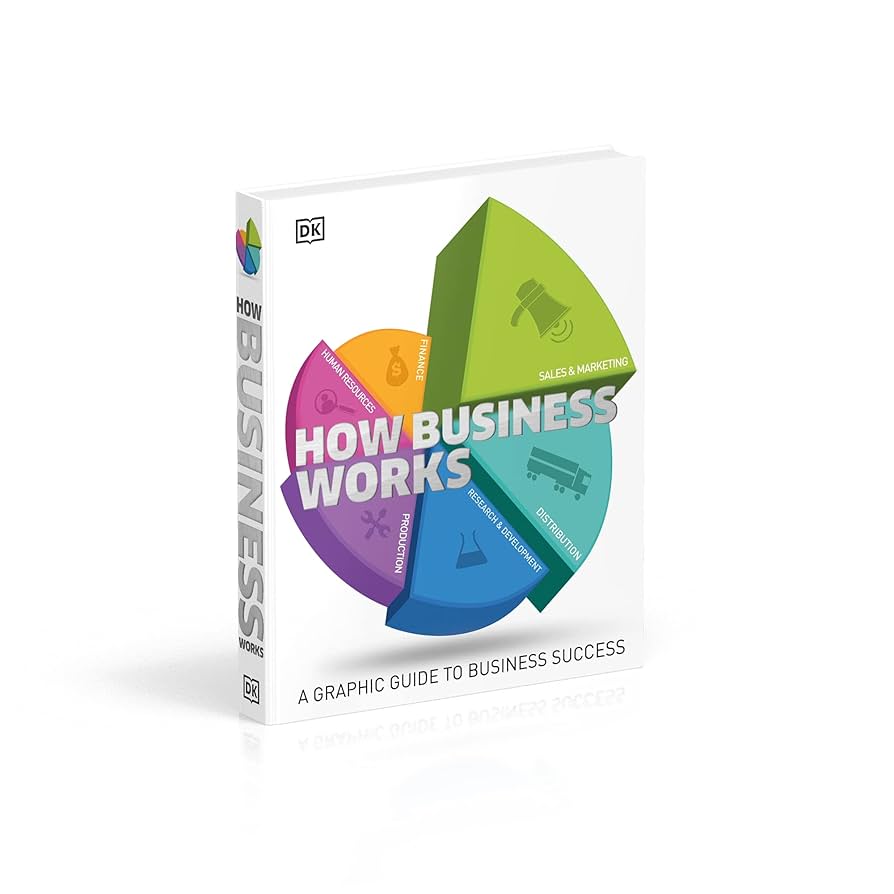 How Business Works: NA: 9780241006931: Books - Amazon.ca